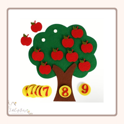 Number matching tree counting game